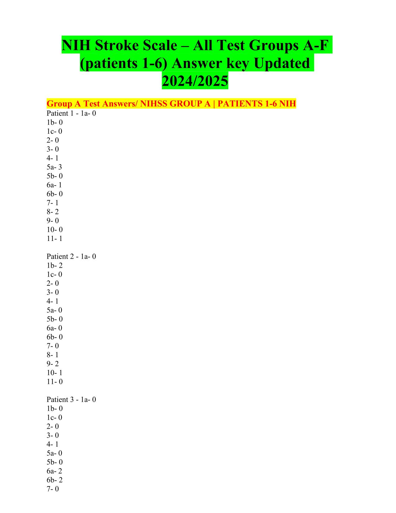 NIH Stroke Scale All Test Groups A-F patients 1-6 Answer key Updated Spring 2025