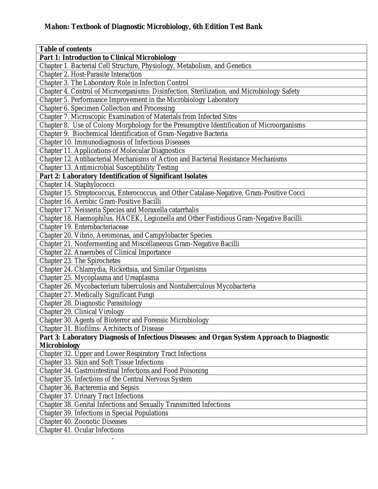 TEST BANK For Textbook Of Diagnostic Microbiology, 6th Edition By Connie Latest Update ISBN: 9780323613170