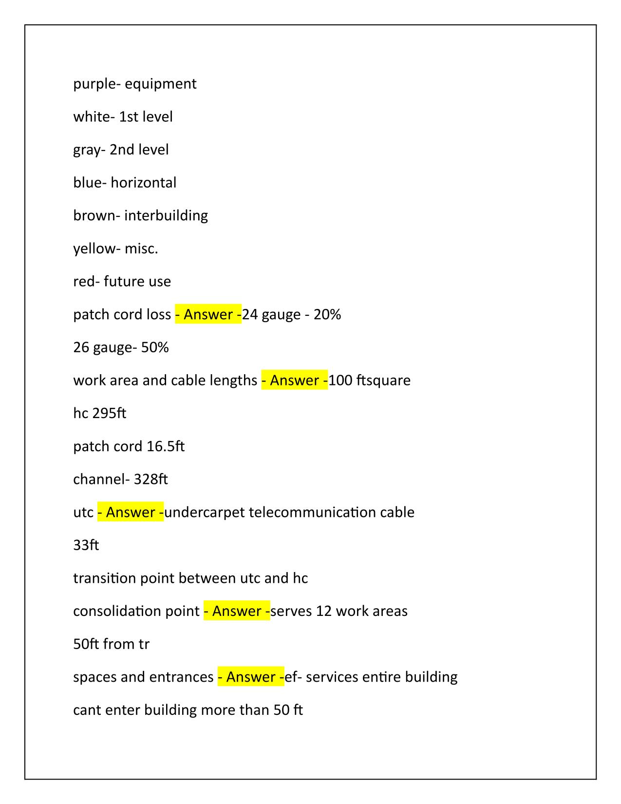 Bicsi Midterm Exam Correctly Answered Latest Update