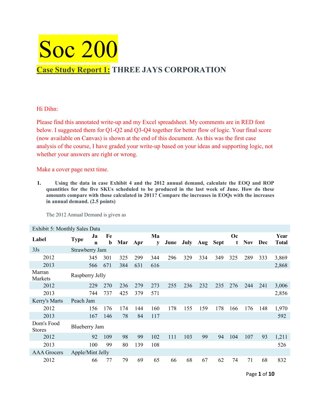 Summary SOC 200 - Case Study Report 1_THREE JAYS CORPORATION 2025/2026 Latest Update PDF Download