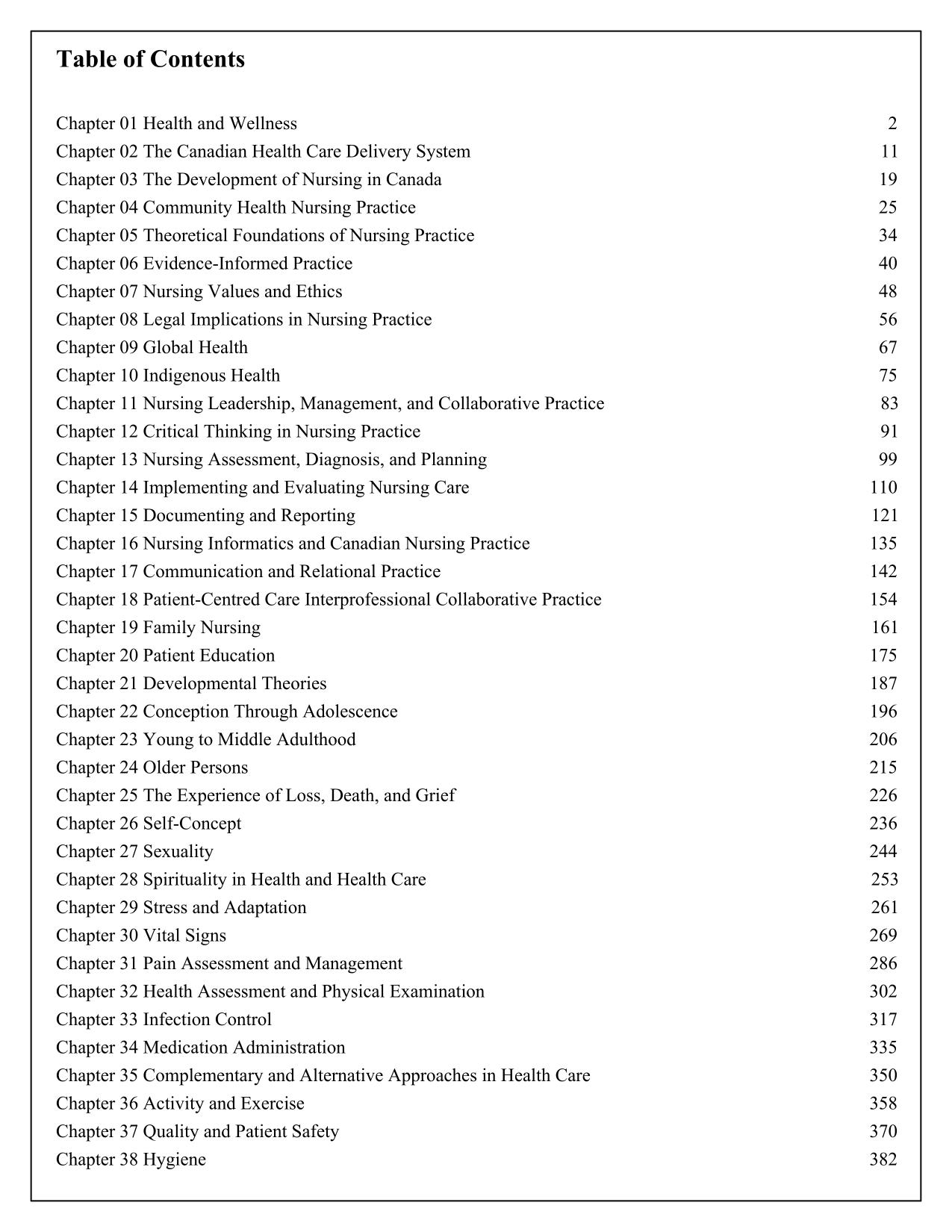 TEST BANK Canadian Fundamentals of Nursing Potter 6th Edition ISBN 9781771721134 PDF Download Latest Update 2025/2026