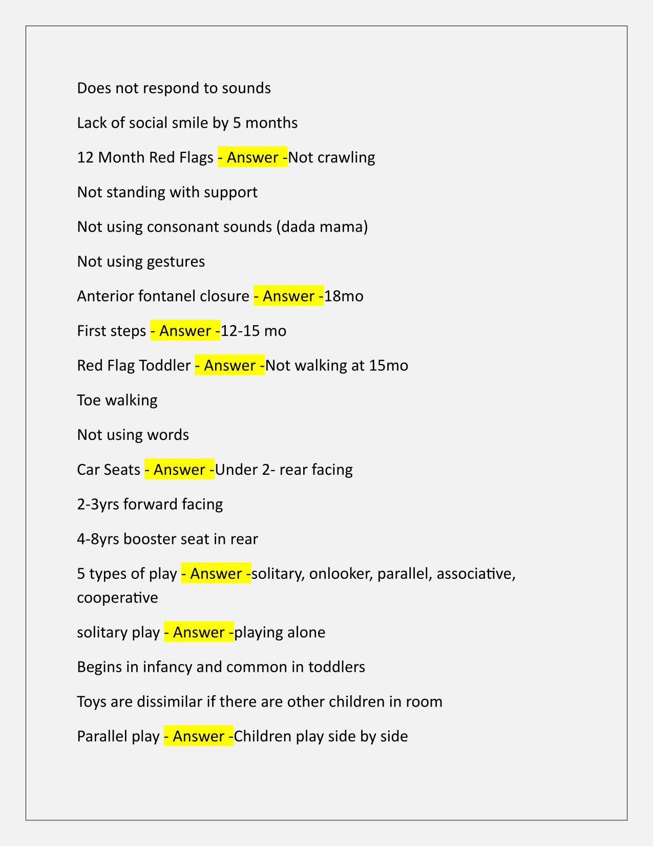Certified Pediatric Nurse EXAM Q&A Latest Update