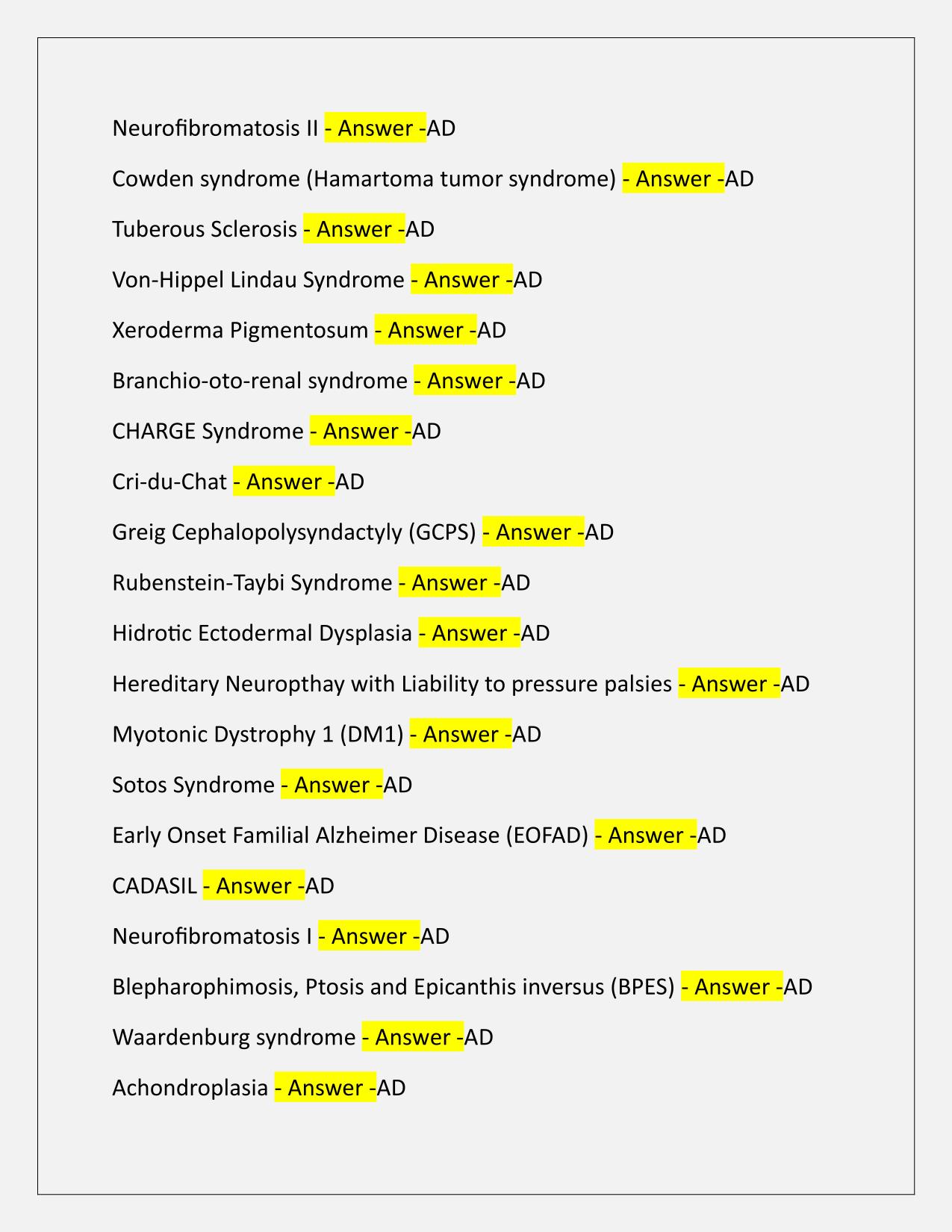 Genetic Syndromes and Their Inheritance Patterns EXAM Q&A Latest Update