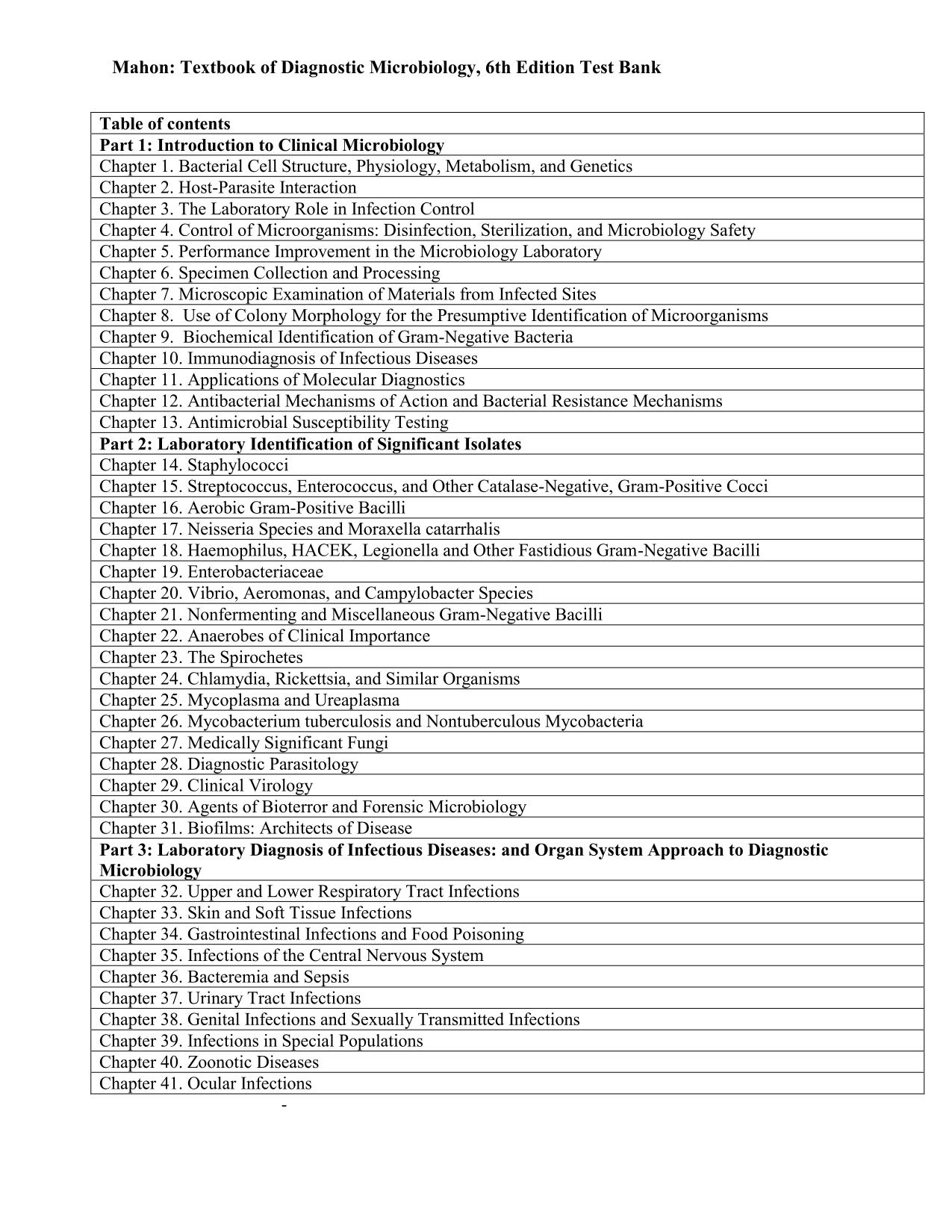 TEST BANK For Textbook Of Diagnostic Microbiology, 6th Edition By Connie Latest Update ISBN: 9780323613170